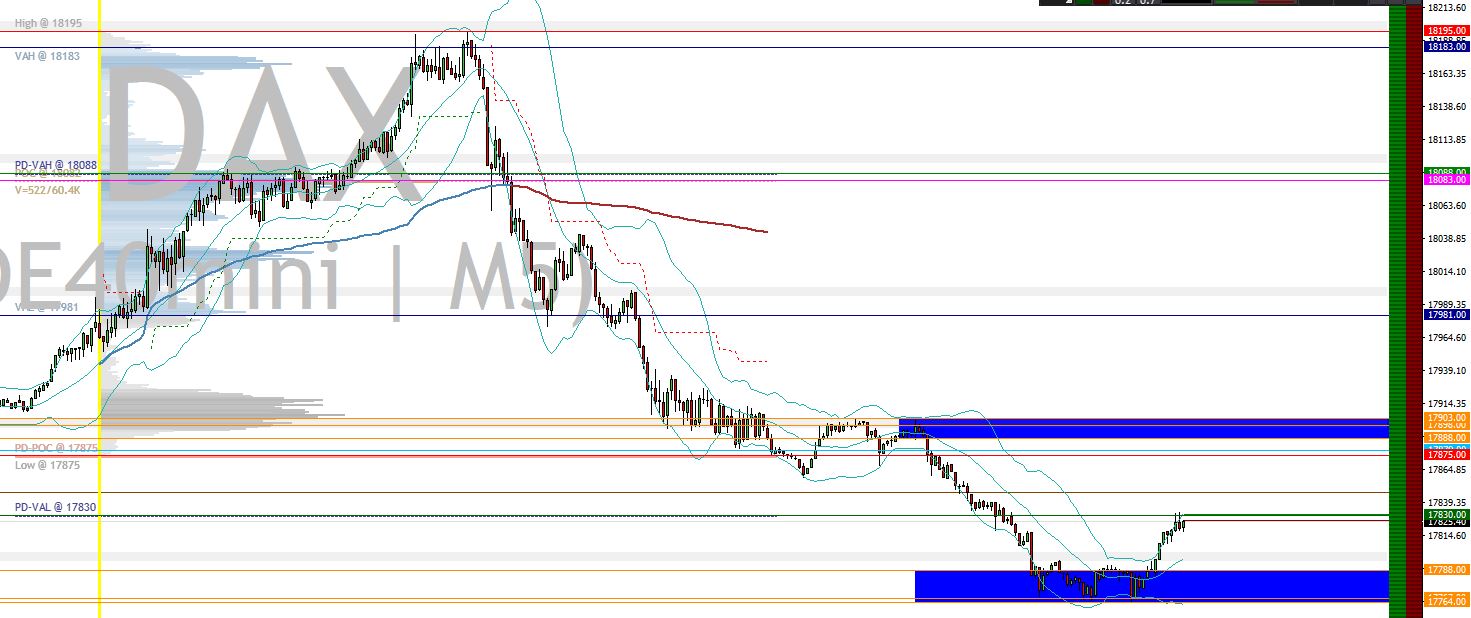 2024-QV-GDAXi-DJ-GOLD-EURUSD-JPY 1425034