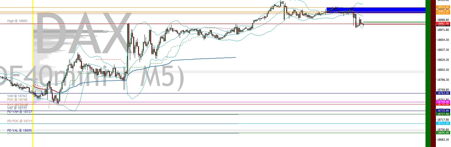 2024-QV-GDAXi-DJ-GOLD-EURUSD-JPY 1429949