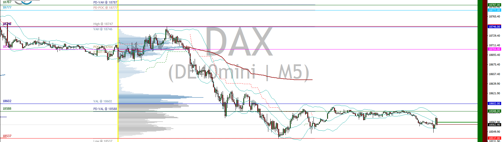 2024-QV-GDAXi-DJ-GOLD-EURUSD-JPY 1438843