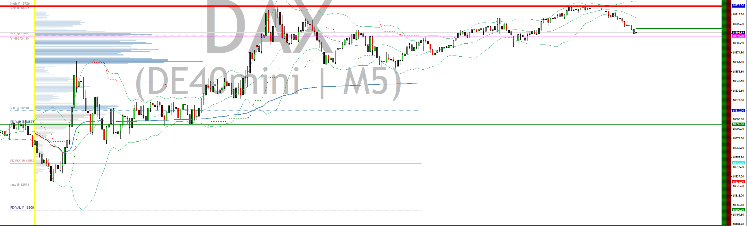 2024-QV-GDAXi-DJ-GOLD-EURUSD-JPY 1447403
