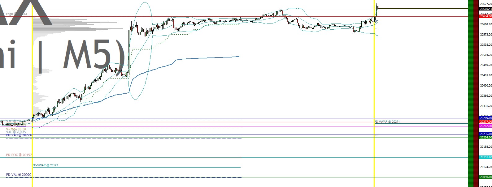 2025-QV-GDAXi-DJ-GOLD-EURUSD-JPY 1466858