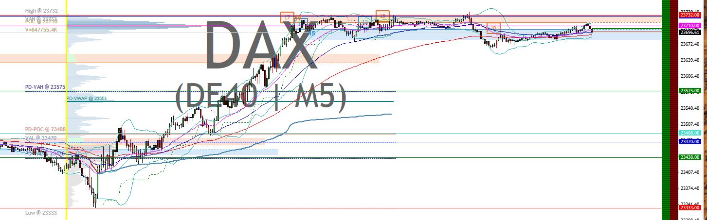 2025-QV-GDAXi-DJ-GOLD-EURUSD-JPY 1481759