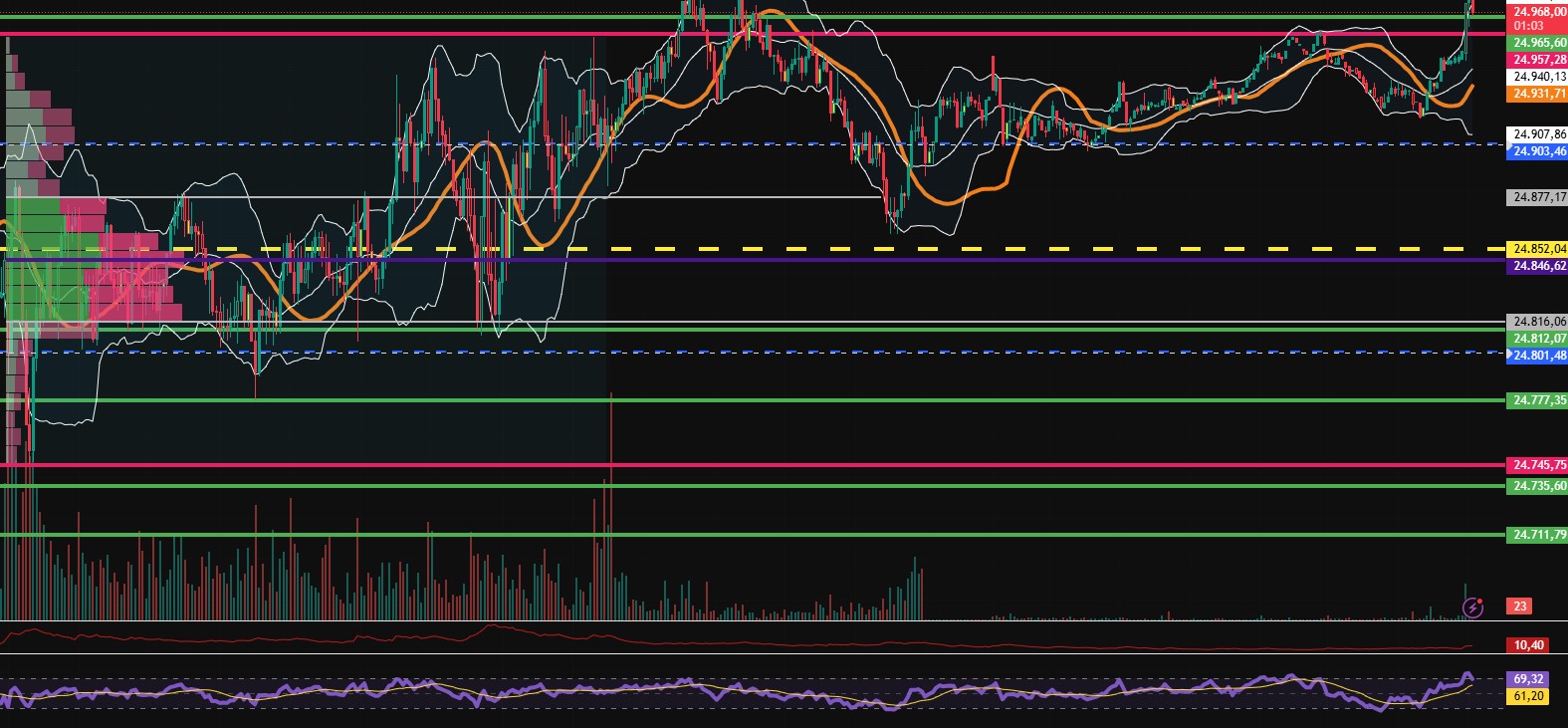 2026-QV-GDAXi-DJ-GOLD-EURUSD-JPY 1510607