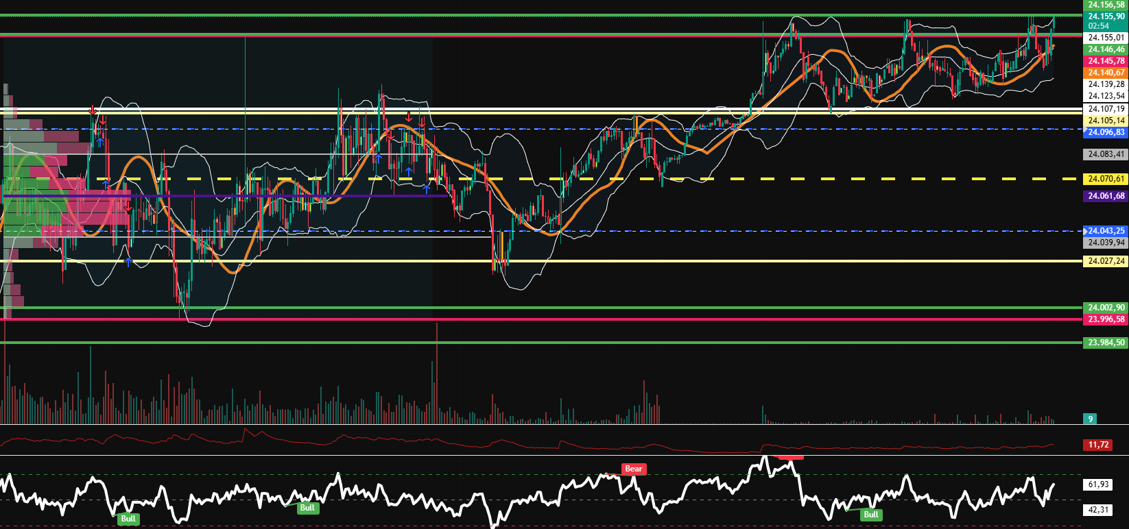 2026-QV-GDAXi-DJ-GOLD-EURUSD-JPY 1515446