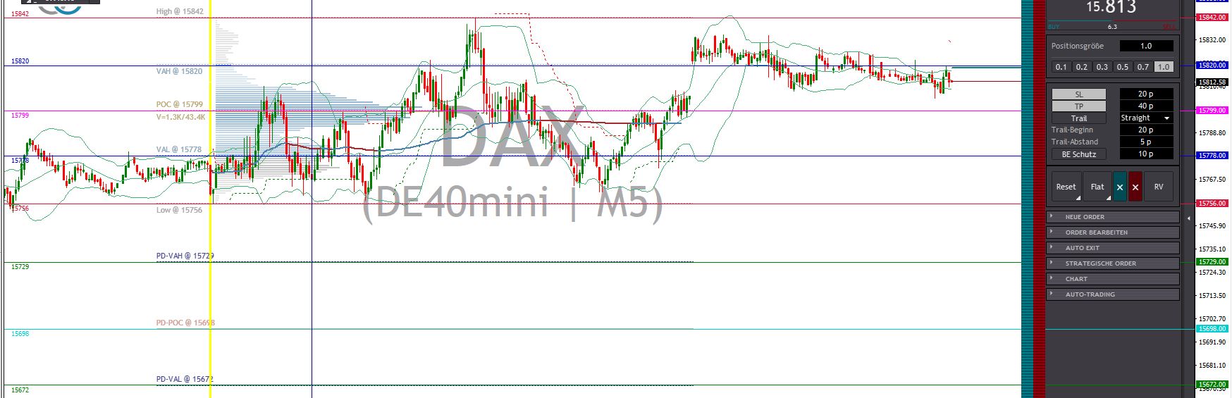 2023-qv-gdaxi-dj-gold-eurusd-jpy 1367902