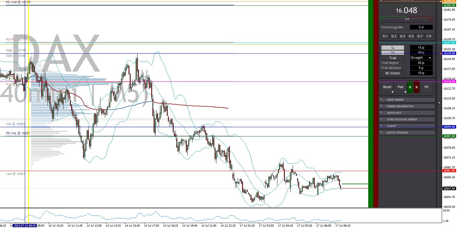 2023-qv-gdaxi-dj-gold-eurusd-jpy 1381878