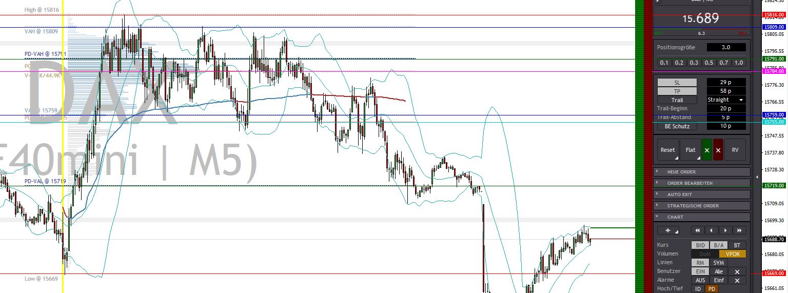 2023-qv-gdaxi-dj-gold-eurusd-jpy 1386291