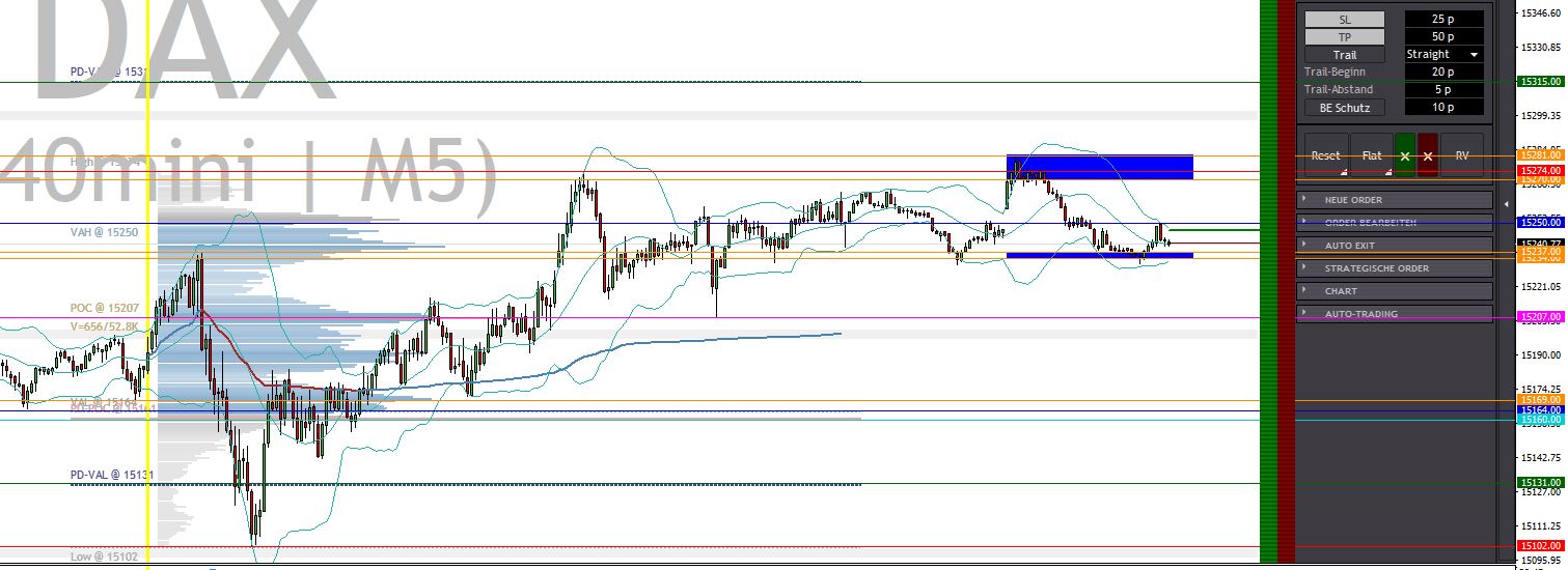 2023-qv-gdaxi-dj-gold-eurusd-jpy 1394149
