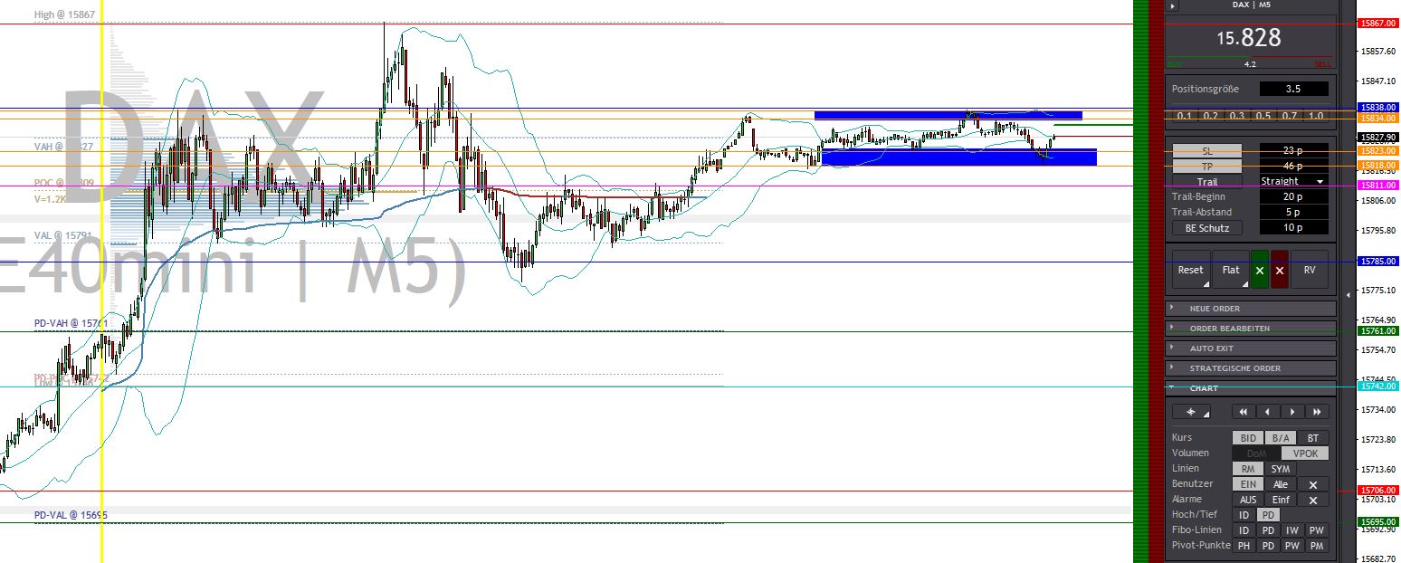 2023-qv-gdaxi-dj-gold-eurusd-jpy 1398586