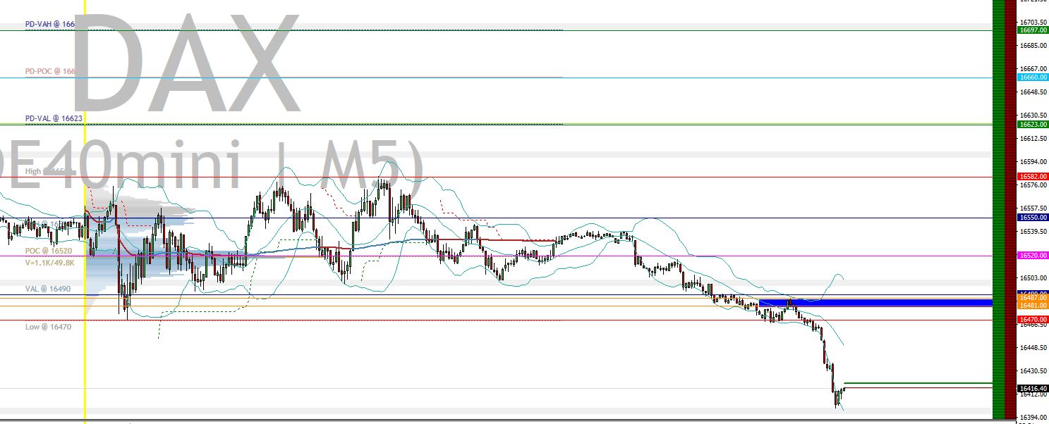 2024-QV-GDAXi-DJ-GOLD-EURUSD-JPY 1408042
