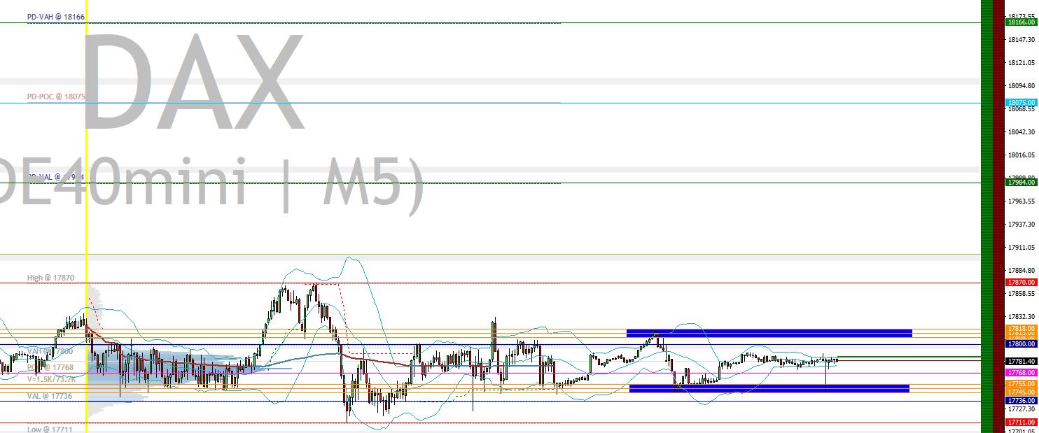 2024-QV-GDAXi-DJ-GOLD-EURUSD-JPY 1425210