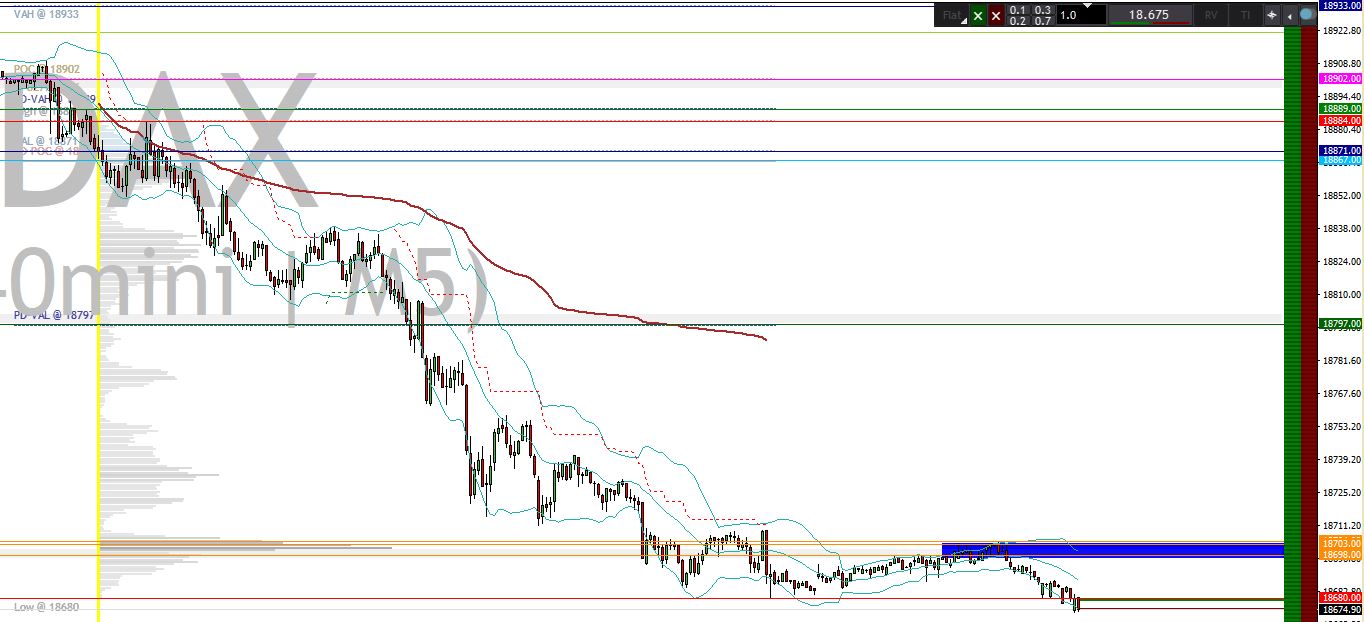 2024-QV-GDAXi-DJ-GOLD-EURUSD-JPY 1430108