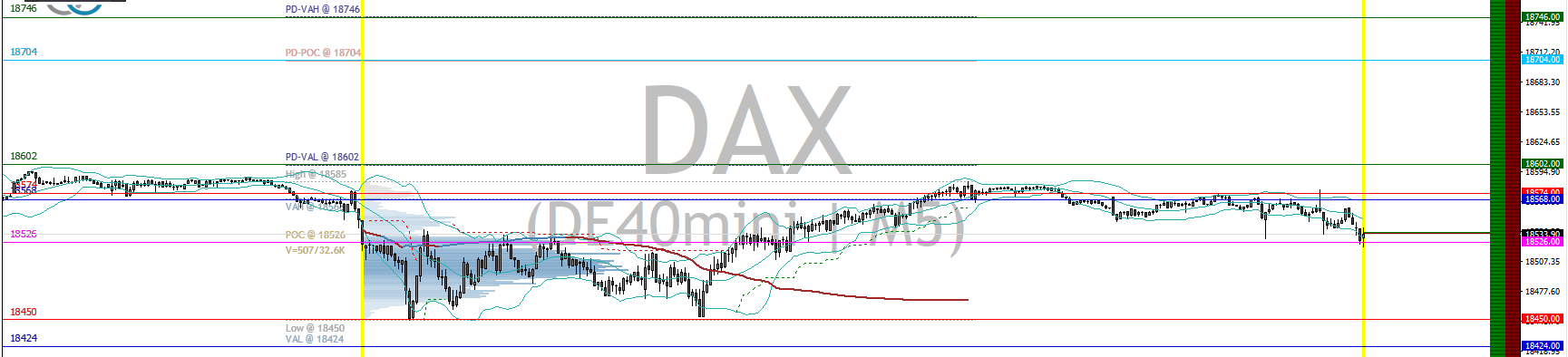 2024-QV-GDAXi-DJ-GOLD-EURUSD-JPY 1439008