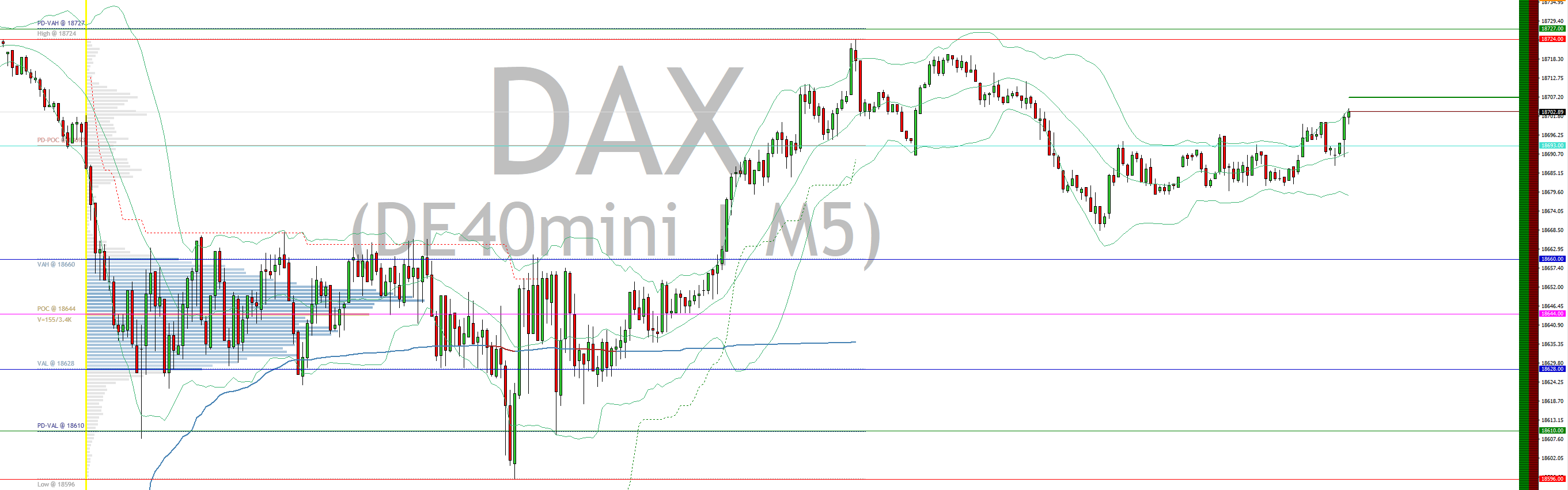 2024-QV-GDAXi-DJ-GOLD-EURUSD-JPY 1447567