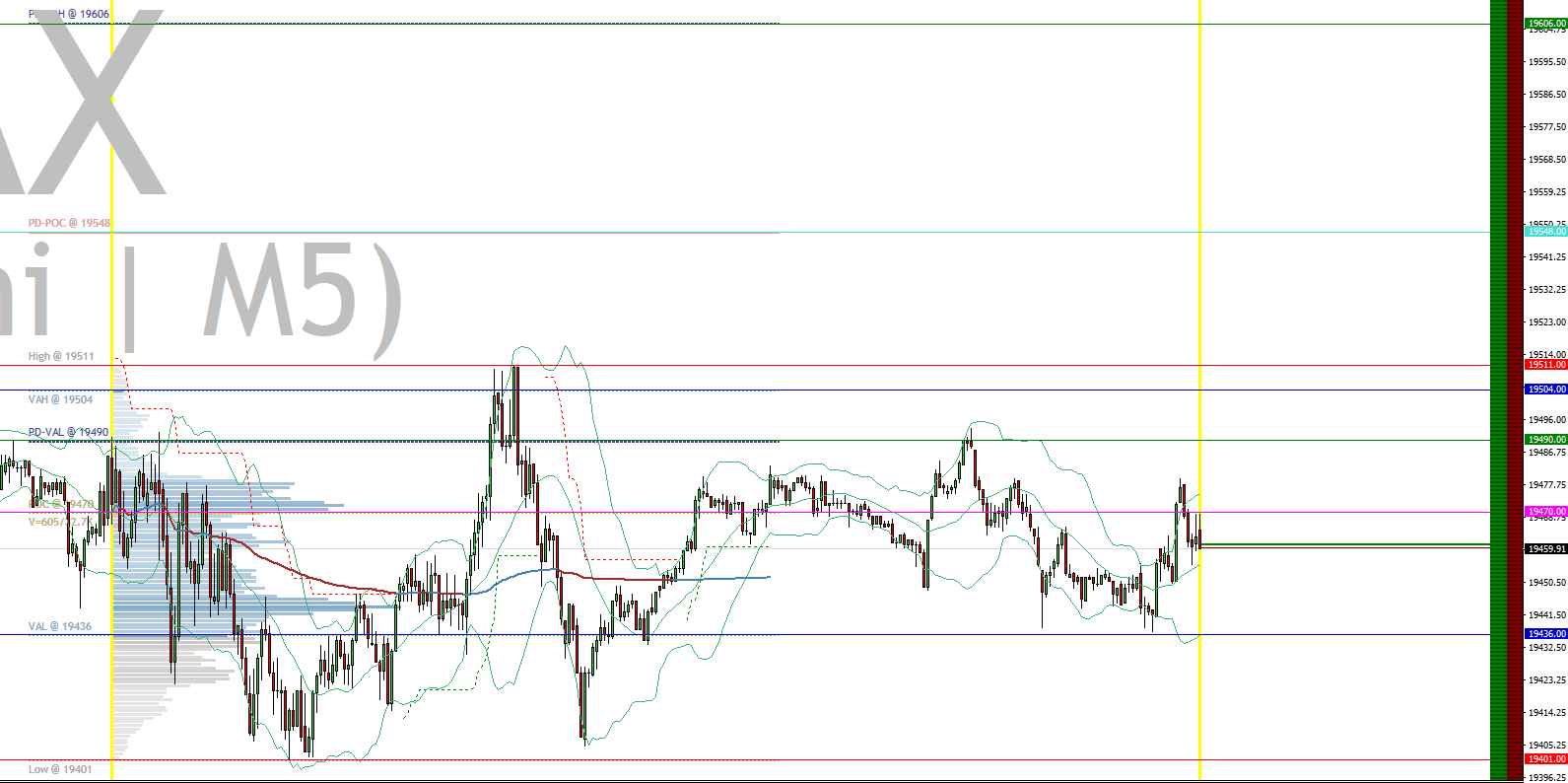 2024-QV-GDAXi-DJ-GOLD-EURUSD-JPY 1452274