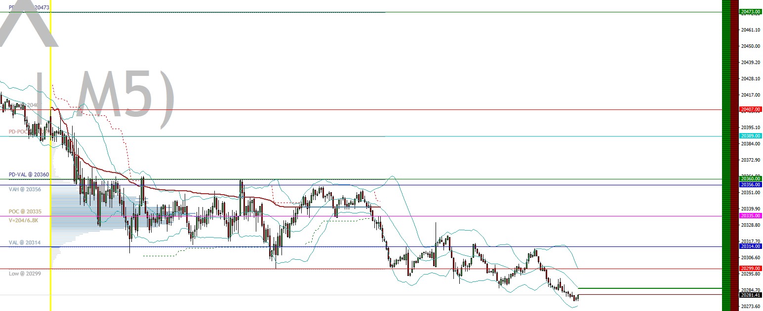 2024-QV-GDAXi-DJ-GOLD-EURUSD-JPY 1462946