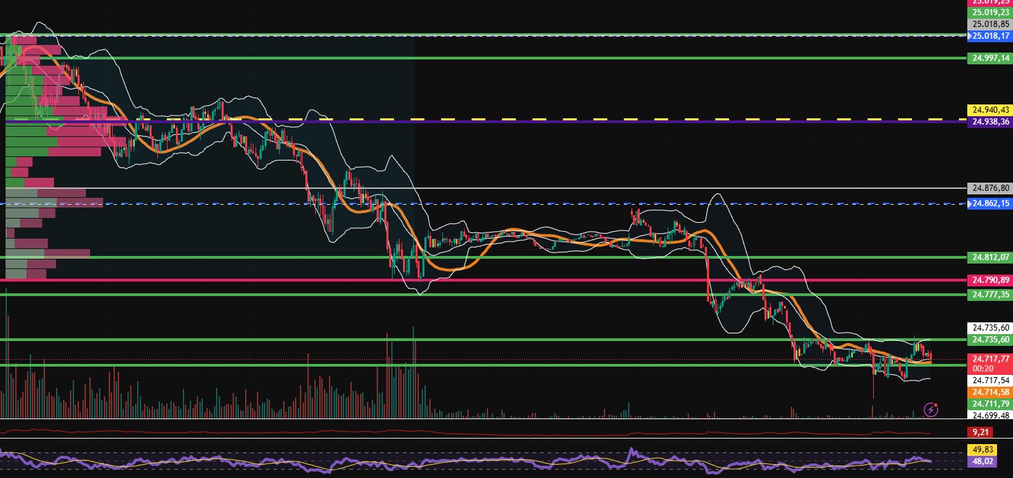 2026-QV-GDAXi-DJ-GOLD-EURUSD-JPY 1510700