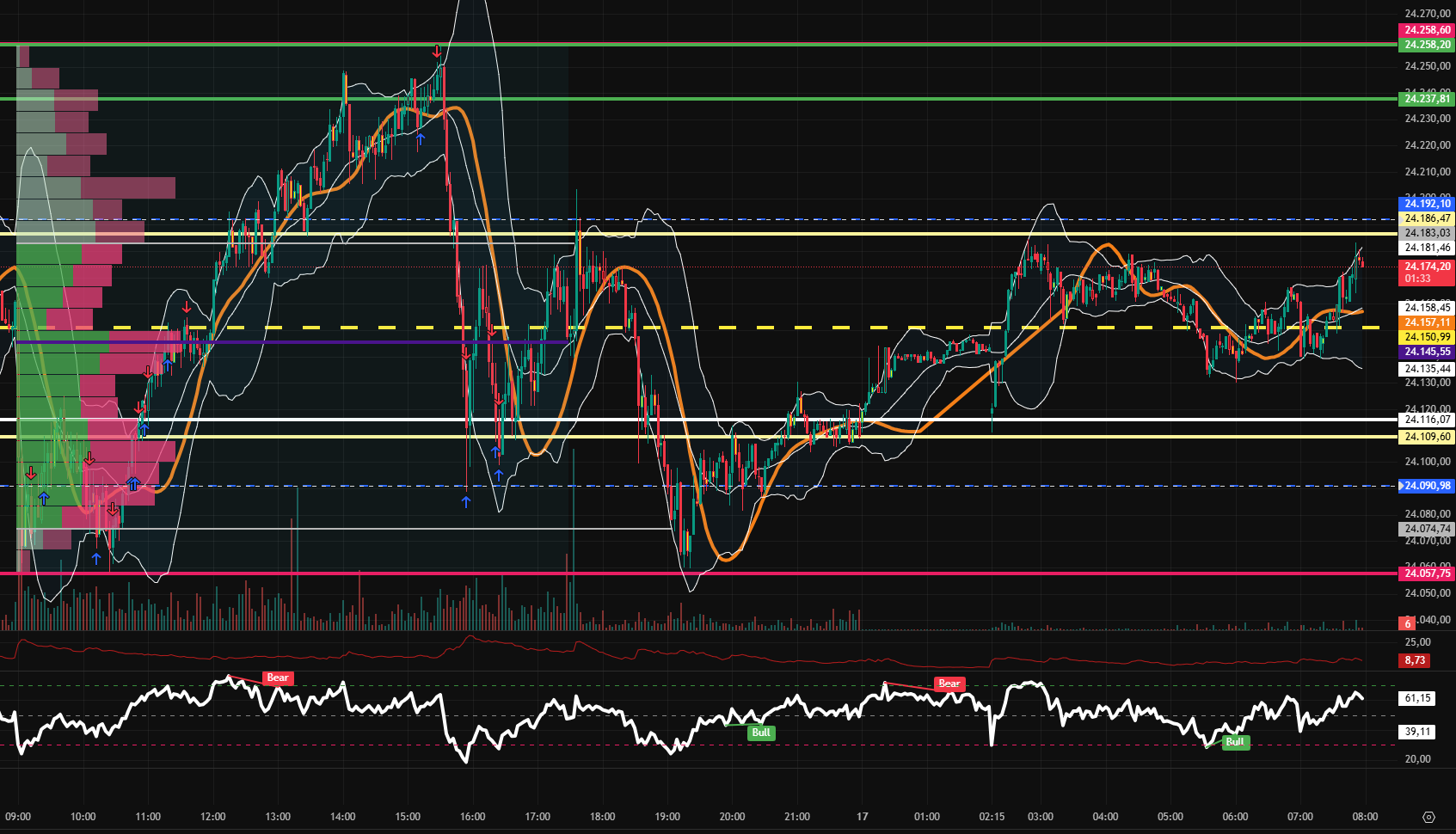 2026-QV-GDAXi-DJ-GOLD-EURUSD-JPY 1515522