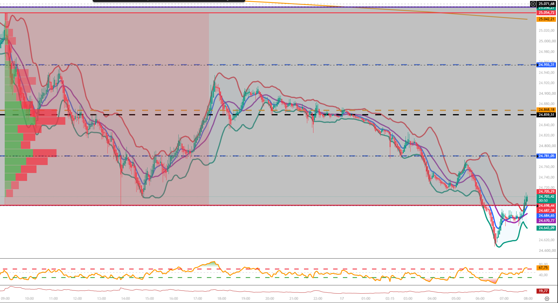 2026-QV-GDAXi-DJ-GOLD-EURUSD-JPY 1522939