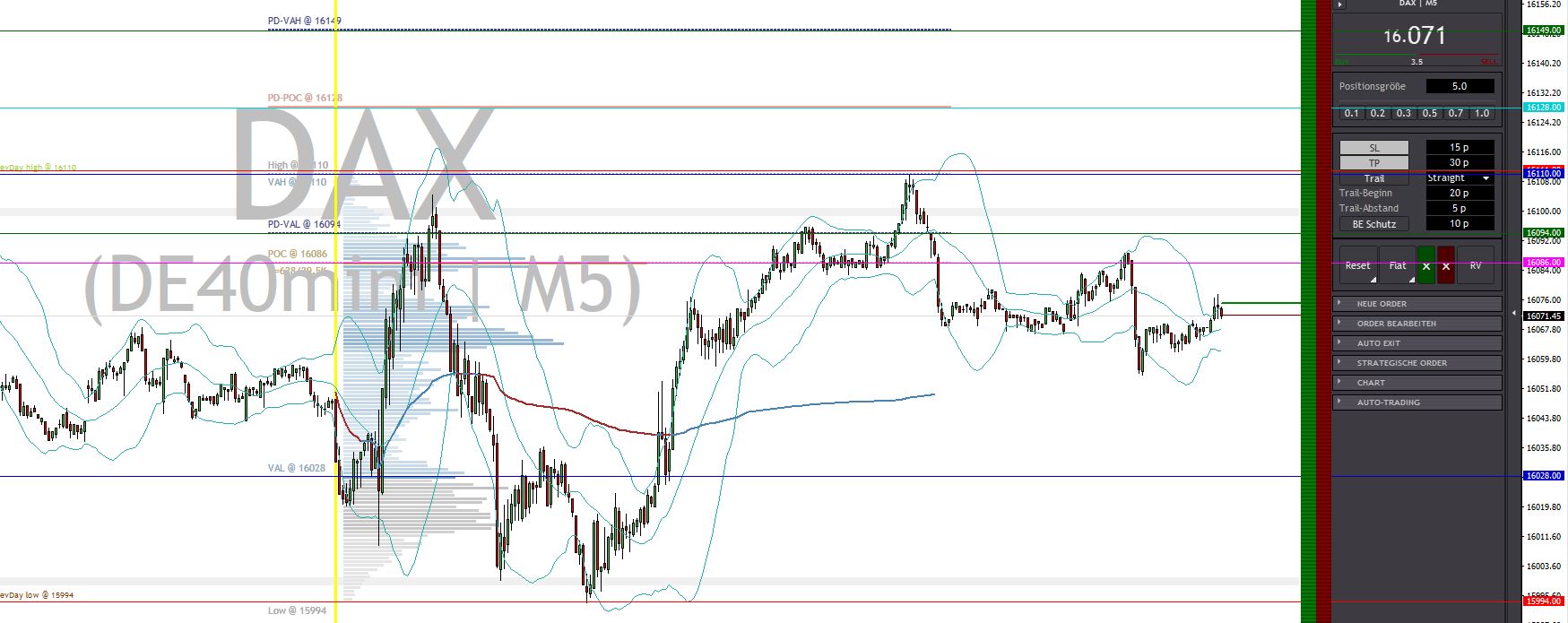 2023-qv-gdaxi-dj-gold-eurusd-jpy 1382045