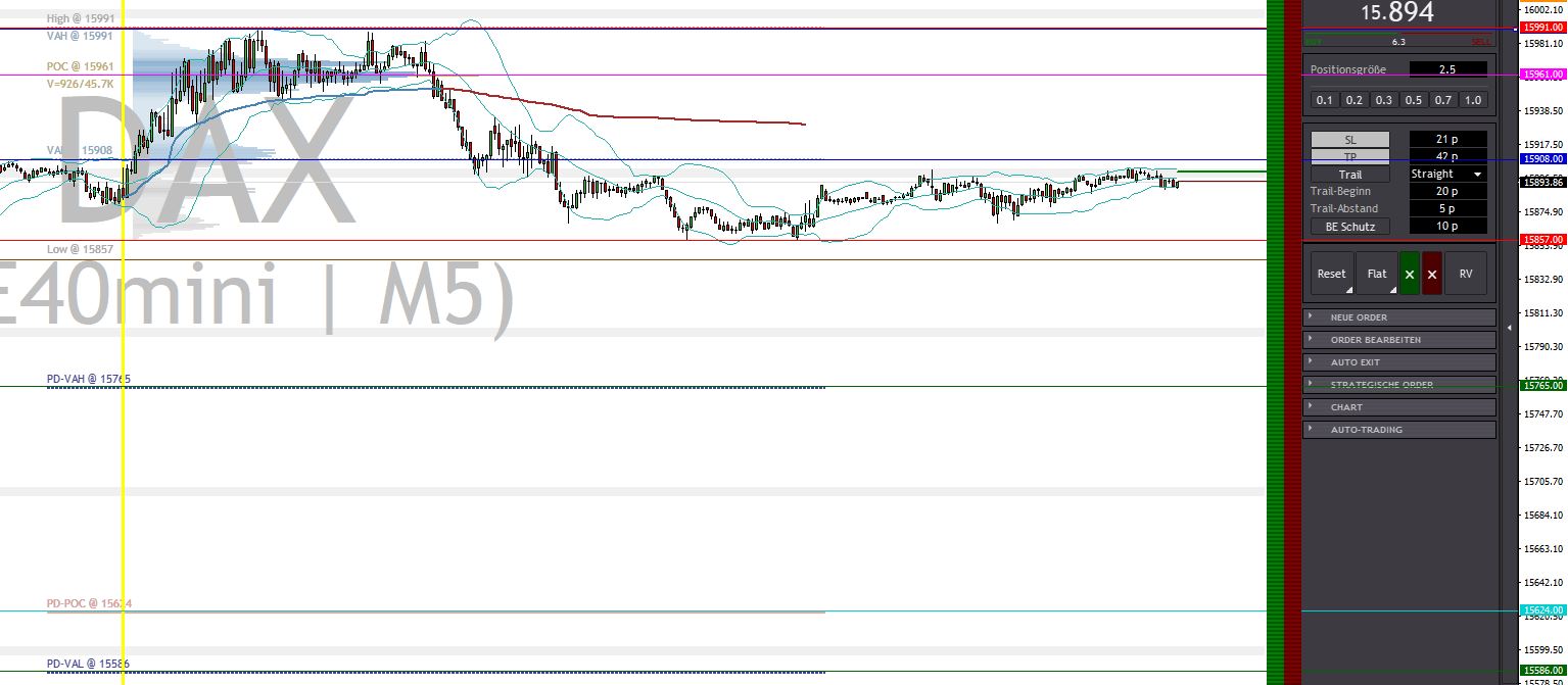 2023-qv-gdaxi-dj-gold-eurusd-jpy 1390350