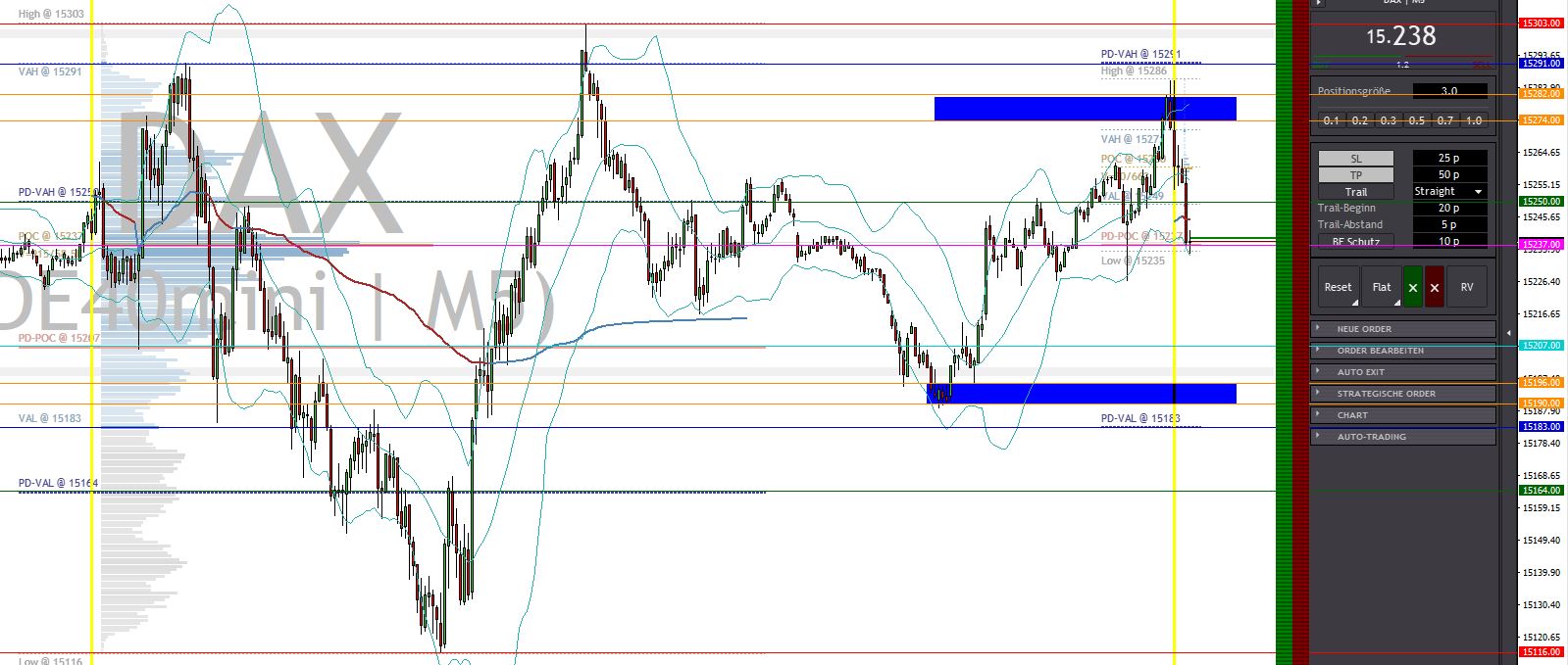 2023-qv-gdaxi-dj-gold-eurusd-jpy 1394324