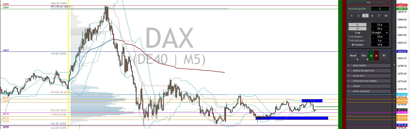 2023-qv-gdaxi-dj-gold-eurusd-jpy 1402942
