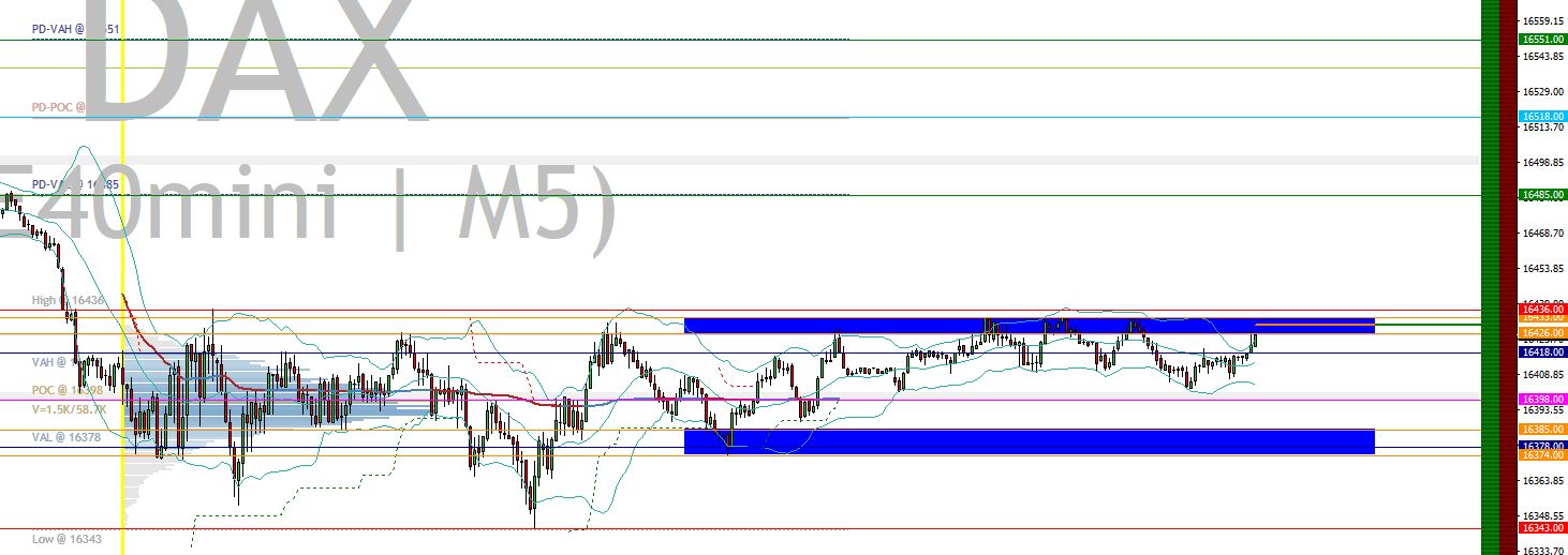 2024-QV-GDAXi-DJ-GOLD-EURUSD-JPY 1408267