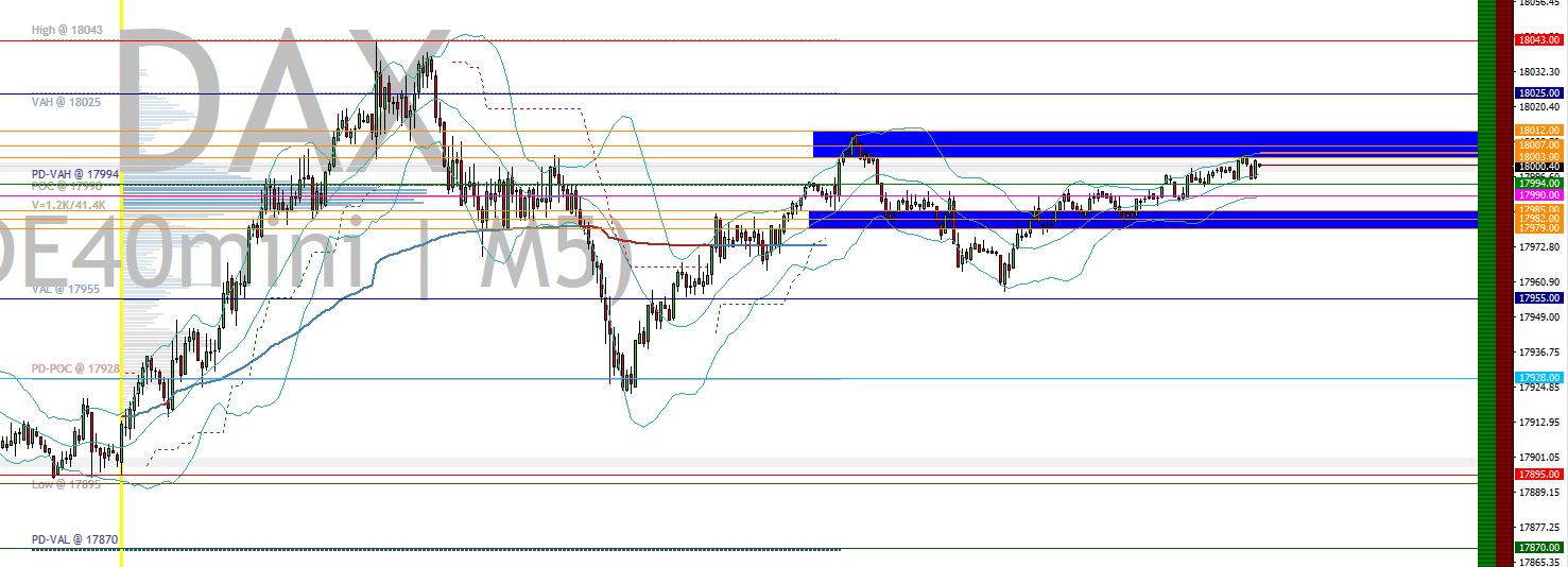2024-QV-GDAXi-DJ-GOLD-EURUSD-JPY 1420369