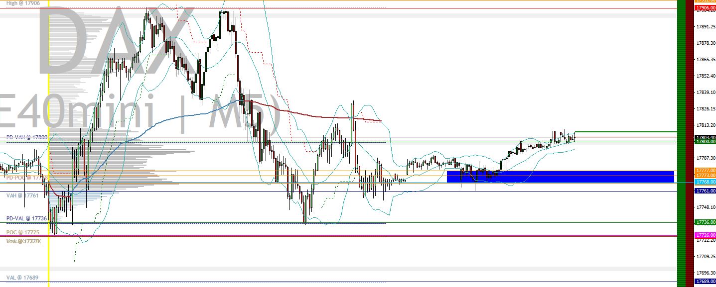 2024-QV-GDAXi-DJ-GOLD-EURUSD-JPY 1425432