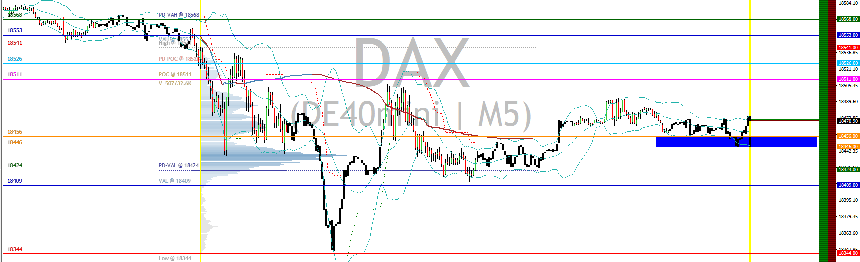 2024-QV-GDAXi-DJ-GOLD-EURUSD-JPY 1439186