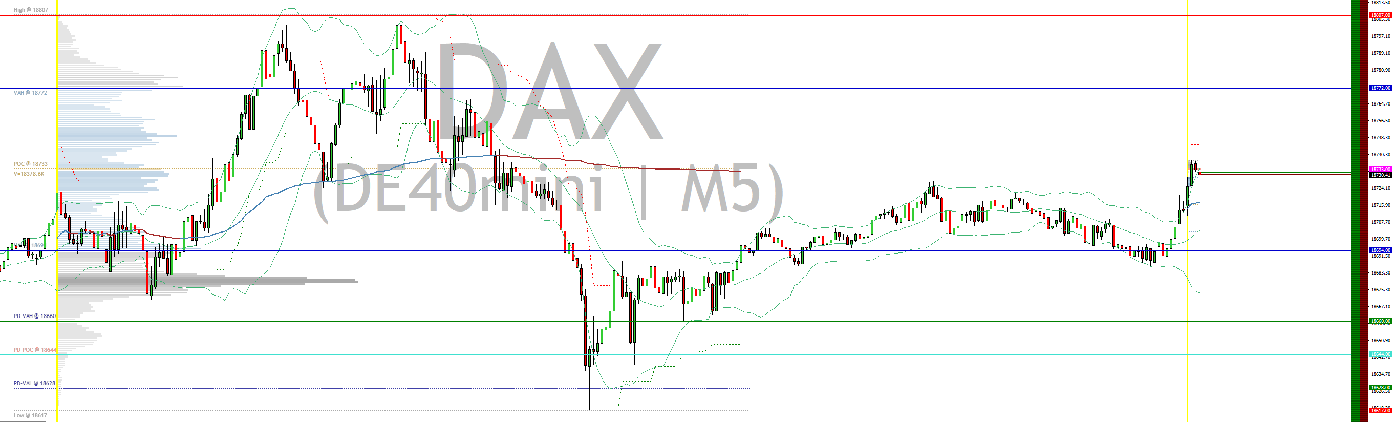 2024-QV-GDAXi-DJ-GOLD-EURUSD-JPY 1447717