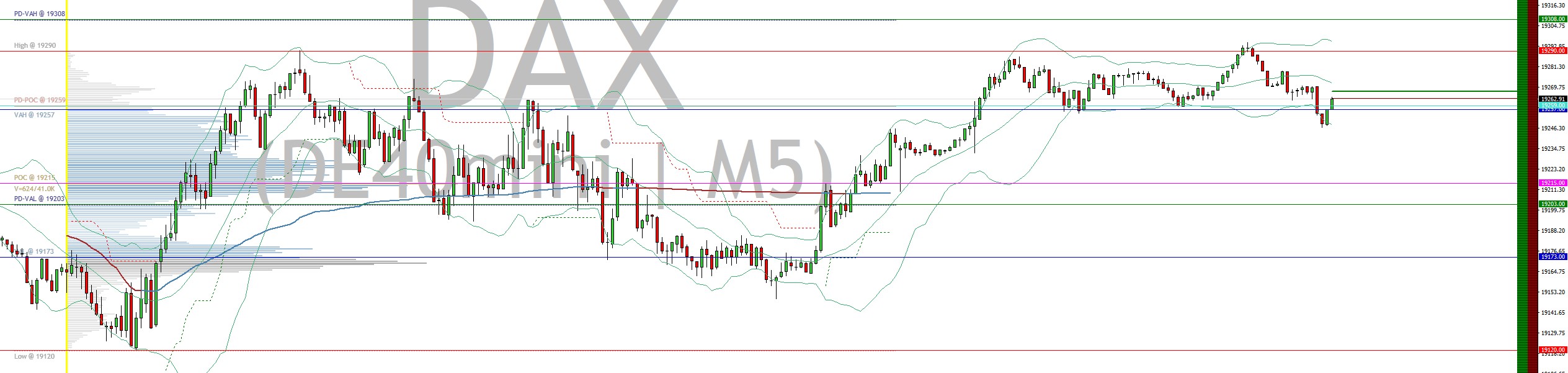 2024-QV-GDAXi-DJ-GOLD-EURUSD-JPY 1458494