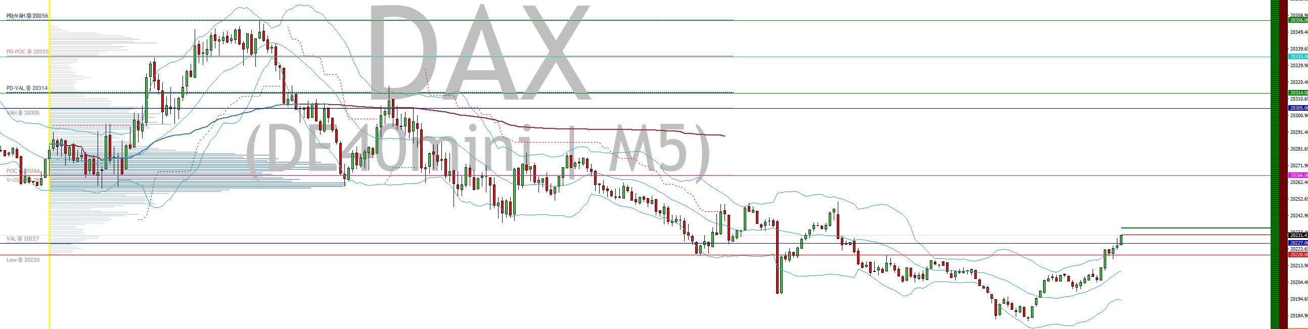 2024-QV-GDAXi-DJ-GOLD-EURUSD-JPY 1463074
