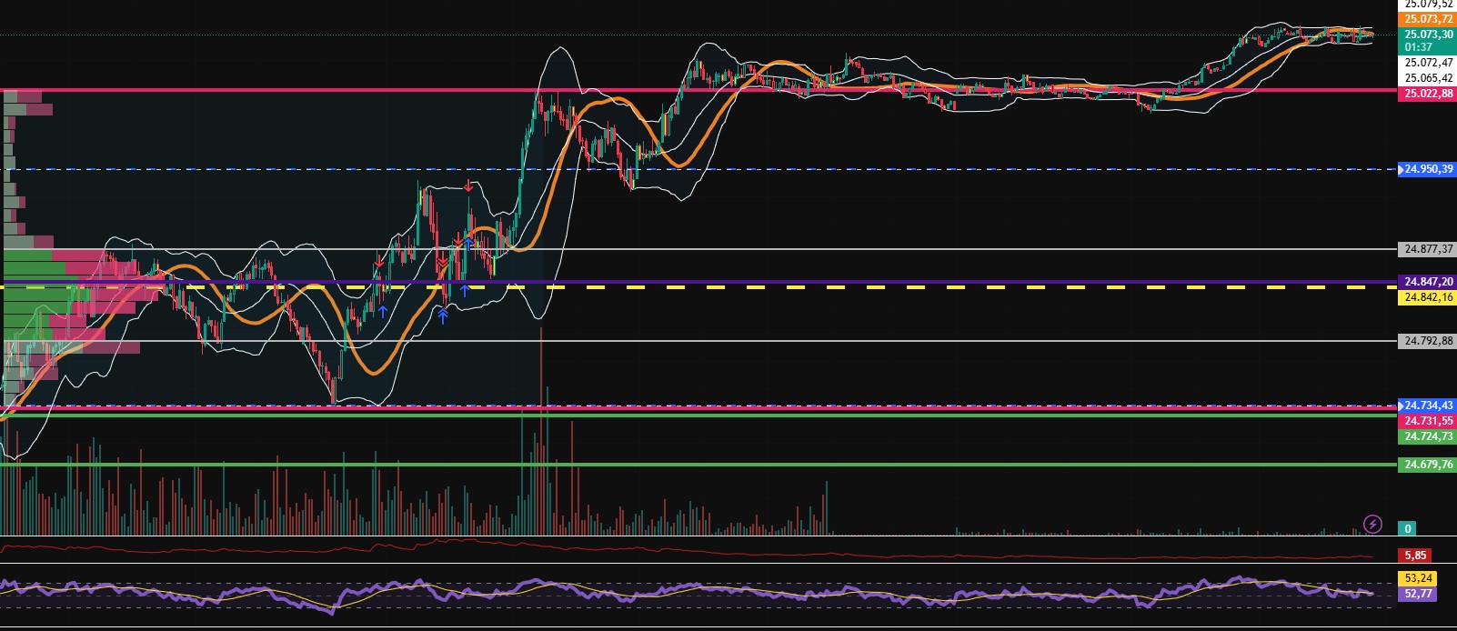 2026-QV-GDAXi-DJ-GOLD-EURUSD-JPY 1510792
