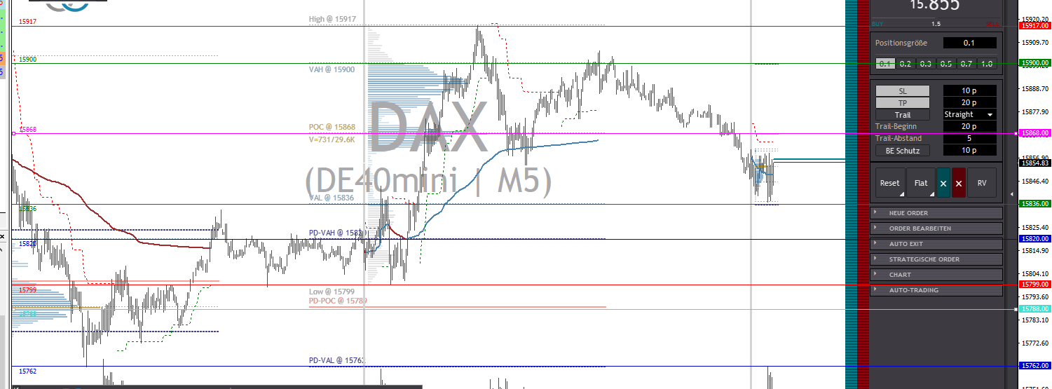 2023-qv-gdaxi-dj-gold-eurusd-jpy 1368300