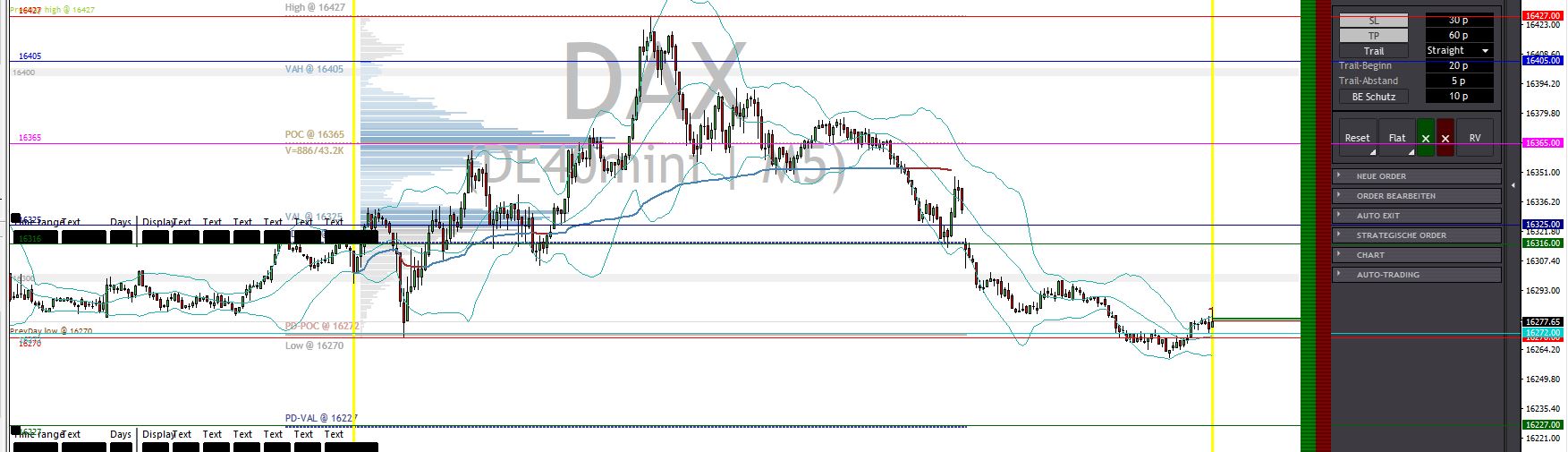 2023-qv-gdaxi-dj-gold-eurusd-jpy 1377772