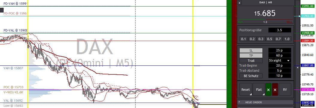2023-qv-gdaxi-dj-gold-eurusd-jpy 1390507