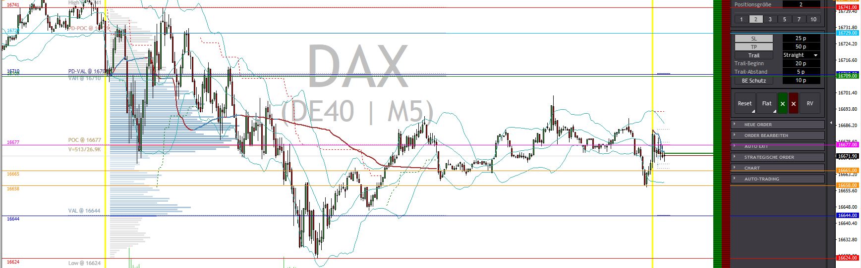 2023-qv-gdaxi-dj-gold-eurusd-jpy 1403104