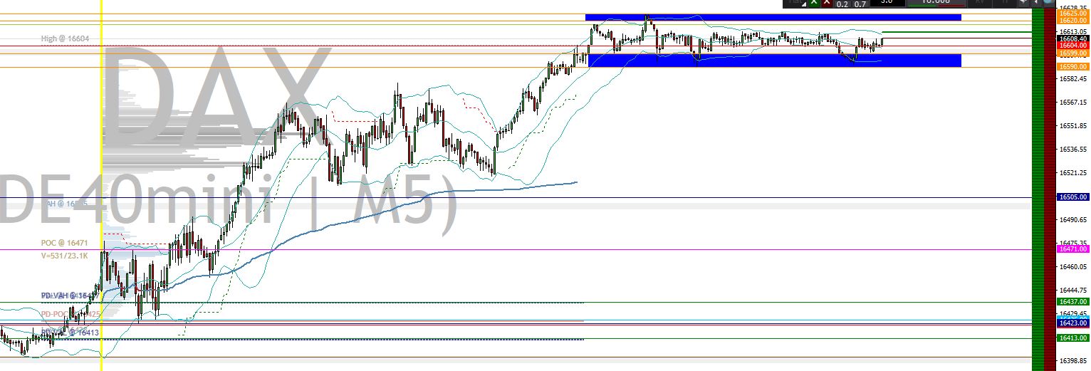 2024-QV-GDAXi-DJ-GOLD-EURUSD-JPY 1408486