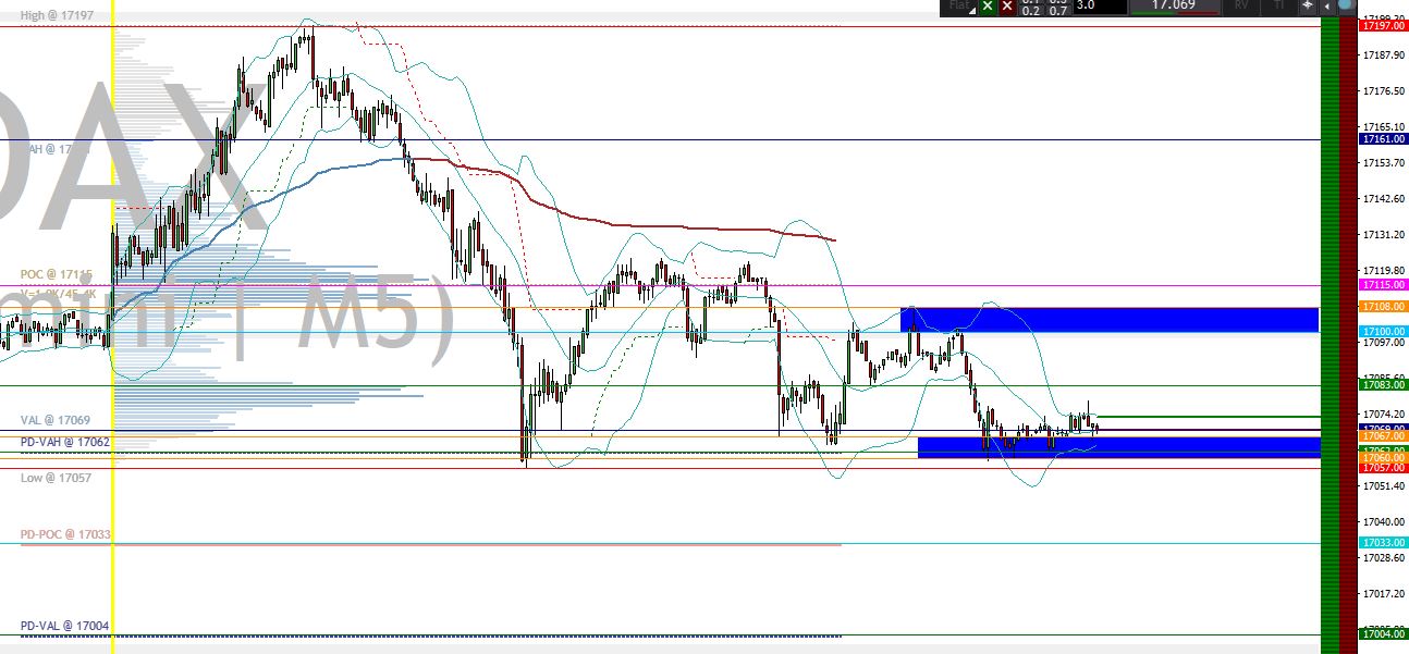 2024-QV-GDAXi-DJ-GOLD-EURUSD-JPY 1414790