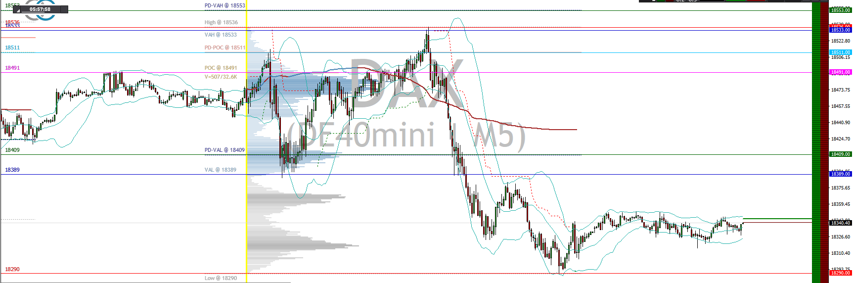 2024-QV-GDAXi-DJ-GOLD-EURUSD-JPY 1439318