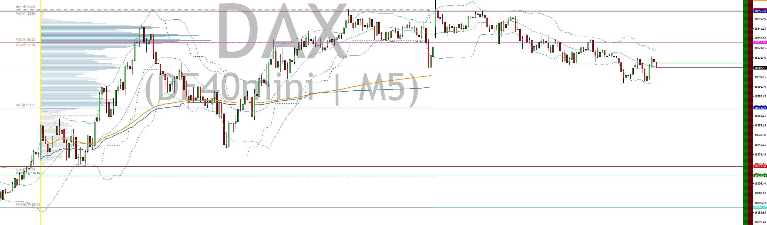 2024-QV-GDAXi-DJ-GOLD-EURUSD-JPY 1443464
