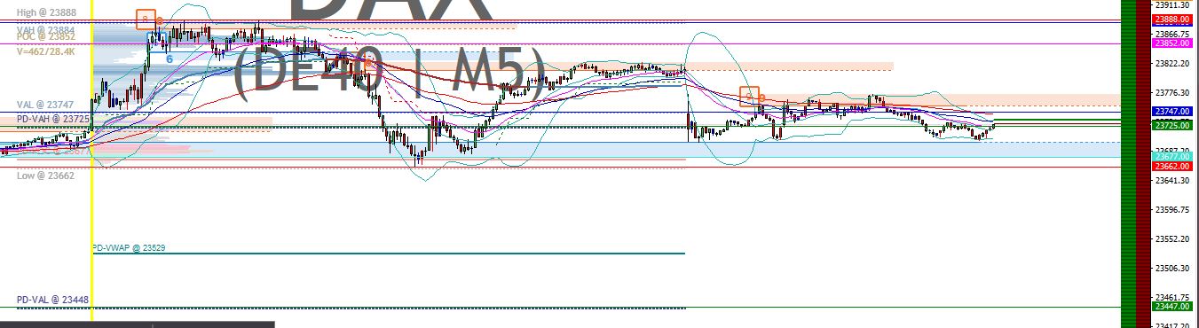 2025-QV-GDAXi-DJ-GOLD-EURUSD-JPY 1482014