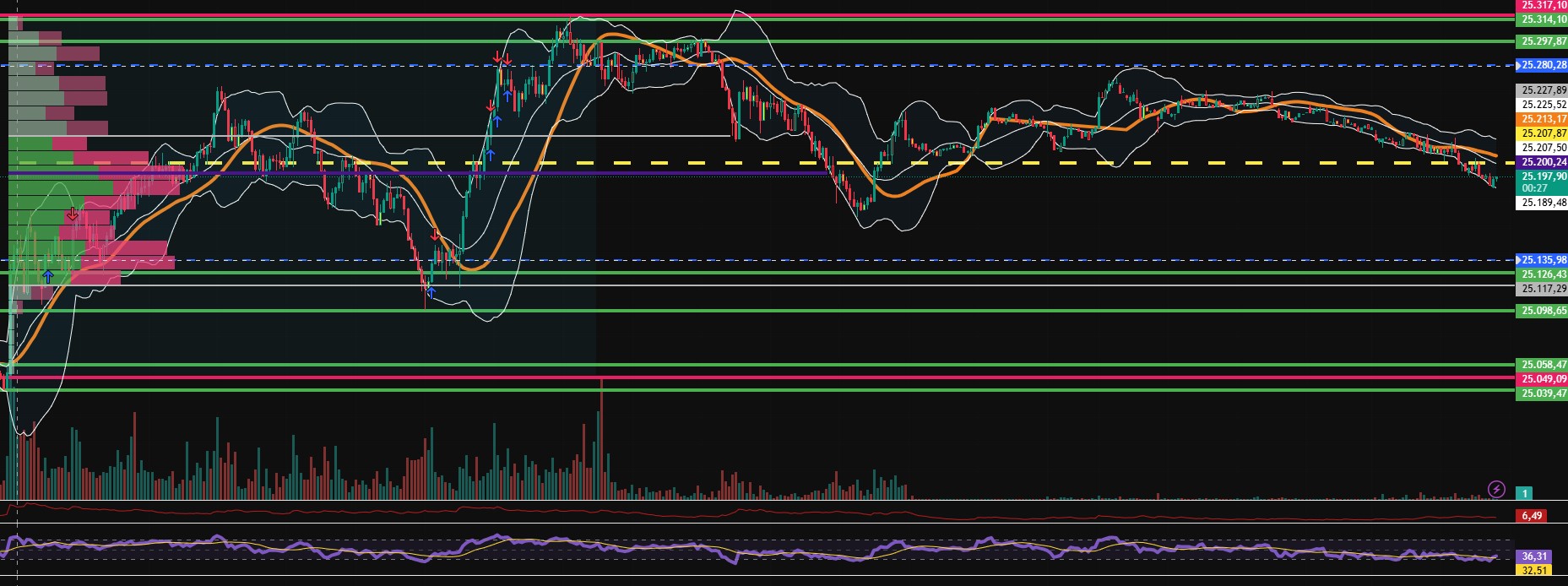 2026-QV-GDAXi-DJ-GOLD-EURUSD-JPY 1510892