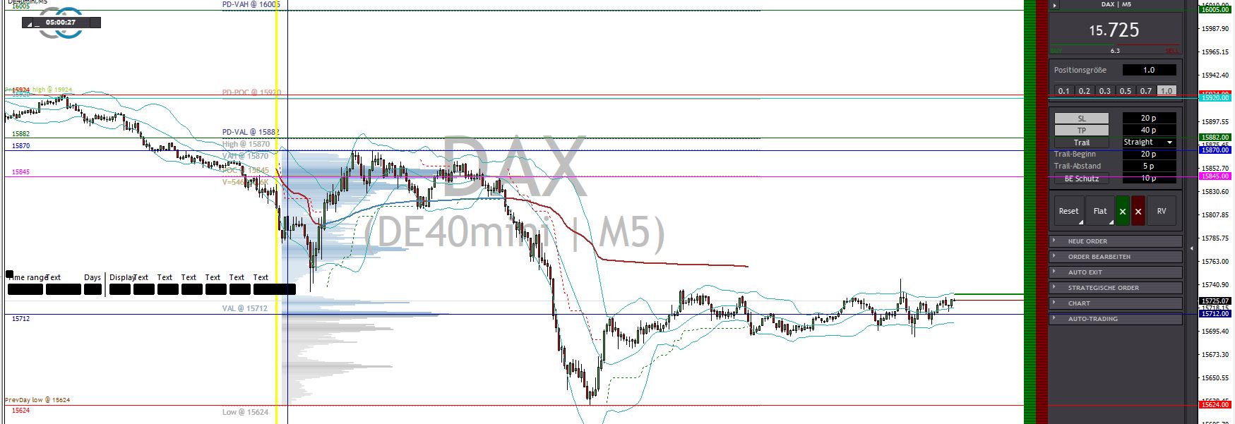 2023-qv-gdaxi-dj-gold-eurusd-jpy 1375186