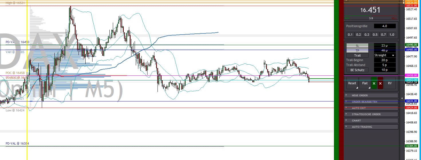 2023-qv-gdaxi-dj-gold-eurusd-jpy 1383944