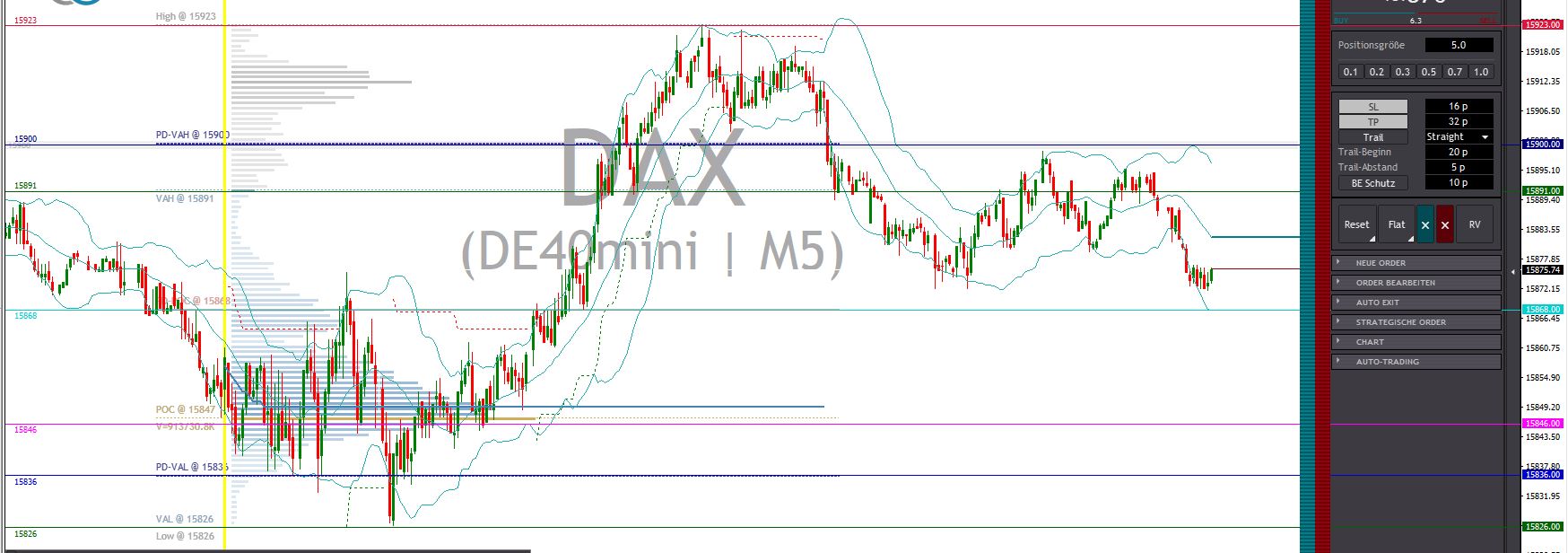 2023-qv-gdaxi-dj-gold-eurusd-jpy 1368455