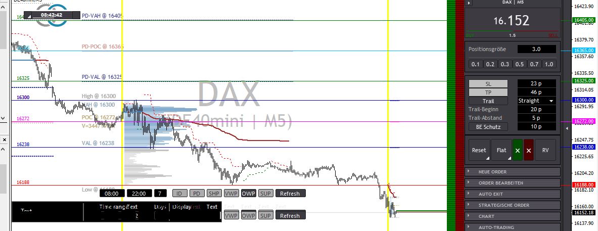 2023-qv-gdaxi-dj-gold-eurusd-jpy 1377952