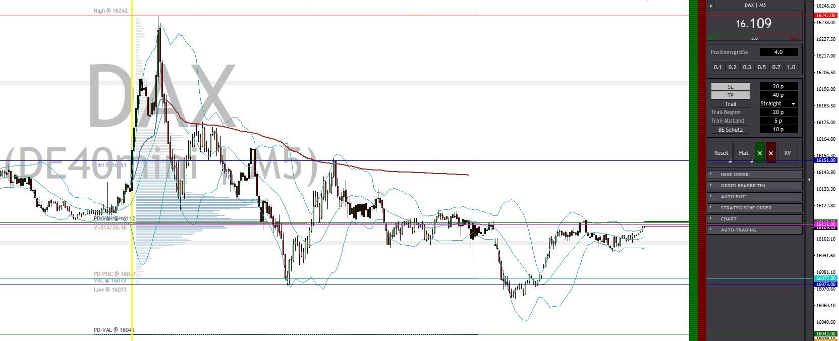 2023-qv-gdaxi-dj-gold-eurusd-jpy 1382373